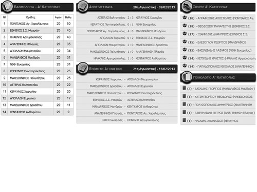 vathmologies-a1-12-2-2013