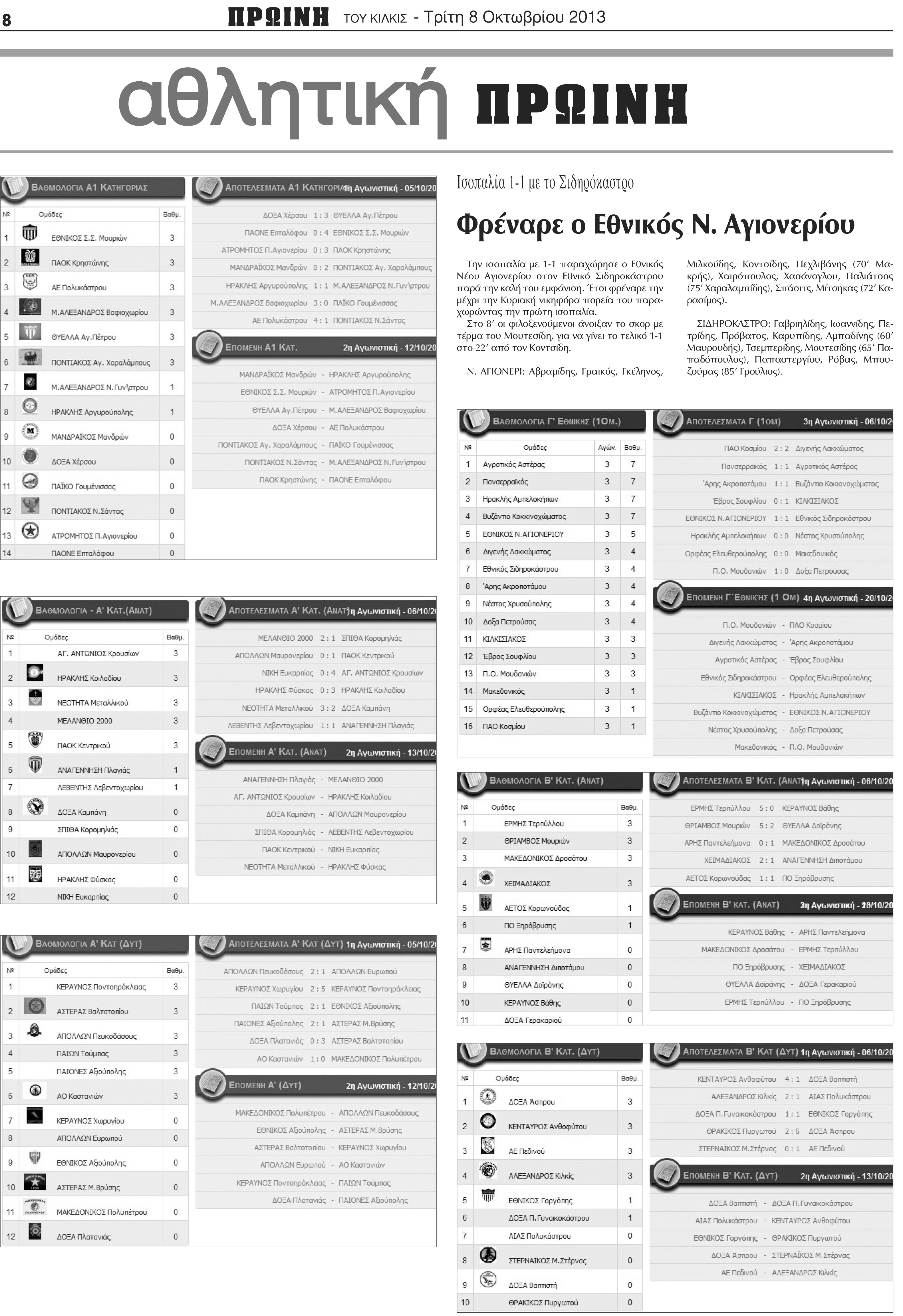 athlhtikh-proini-8-10-2013