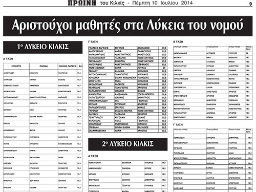 apotelesmata-lykeion