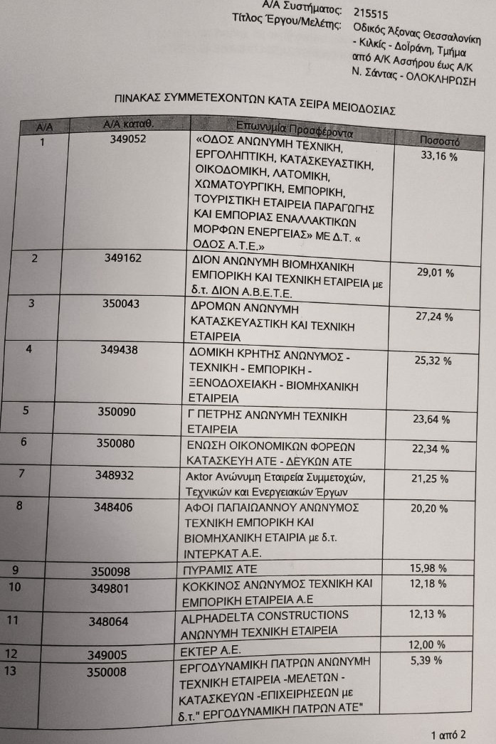 Ν ΣΑΝΤΑ ΑΣΣΗΡΟΣ22