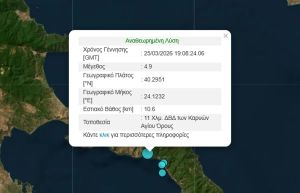 Σεισμός 4,9 Ρίχτερ στο Άγιον Όρος, αισθητός και στο Κιλκίς