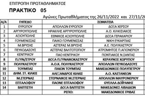 Αγώνες πρωταθλημάτων ΕΠΣ Κιλκίς στις 26 &amp; 27/11/2022, οι παρατηρητές και οι διαιτητές που θα διευθύνουν
