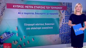 Κύπρος: Η κυβέρνηση θα πληρώνει τις διακοπές όποιου επισκέπτη βγει θετικός στον κορωνοϊό