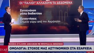 Θησείο: Συνέλαβαν ανήλικους με μολότοφ- Φόβοι ΕΛΑΣ για αντιεξουσιαστές που «στρατολογούν» παιδιά (vid)