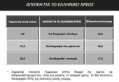 Κούρεμα του ελληνικού χρέους επιθυμεί σημαντική μερίδα του γερμανικού λαού