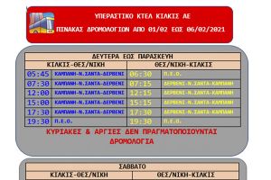 Δρομολόγια του ΚΤΕΛ Κιλκίς από Δευτέρα 01/02/2021 έως και το Σάββατο 06/02/2021