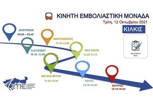 Εμβολιασμοί την ερχόμενη Τρίτη σε έξι οικισμούς του Δήμου Κιλκίς και στην Αξιούπολη