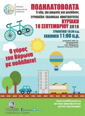 Ο γύρος του Βύρωνα με ποδήλατο