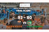 Νίκη για την KouPa Κιλκίς επί του ΚΑΟ Δράμας στην πρώτο αγώνα του Κυπέλλου
