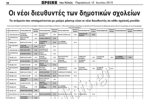 Οι νέοι διευθυντές των 33 Δημοτικών Σχολείων του νομού