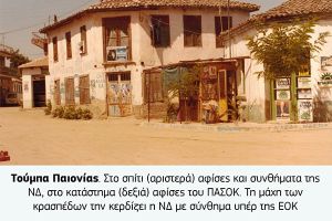 Θ. Βαφειάδης: Εκλογές της δεκαετίας του 1980 – Μέρος Ι: Οι αφίσες και τα συνθήματα στους τοίχους