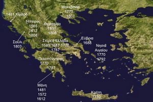 Επανάσταση 1821 - Προεπαναστατικά Ιστορικά Γεγονότα (2ο μέρος)
