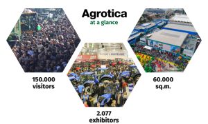 Θεσσαλονίκη – 29η Agrotica: Προκλήσεις και ευκαιρίες με τη γεωργία άνθρακα
