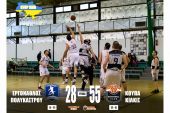 ΚουΠα Κιλκίς: Νέα νίκη στο Πολύκαστρο με 28 - 55