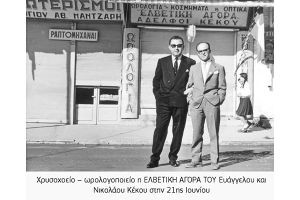 Περί των ονομάτων παλαιότερων καταστημάτων στο Κιλκίς