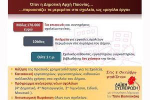 Λα.Συ Παιονίας: Οταν η δημοτική αρχή Παιονίας παρουσιάζει τα μερεμέτια ως μεγάλα έργα