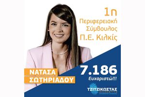 7.186 «Ευχαριστώ» από την Νατάσα Σωτηριάδου