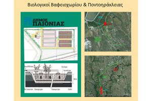 Δημοπράτηση βιολογικών Βαφειοχωρίου &amp; Ποντοηράκλειας
