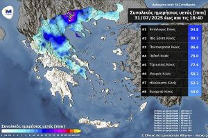 Στο ν. Κιλκίς τα μεγαλύτερα ύψη βροχής στη χώρα. Ξεπέρασε τα 90mm η μέγιστη βροχόπτωση στον Επτάλοφο Κιλκίς
