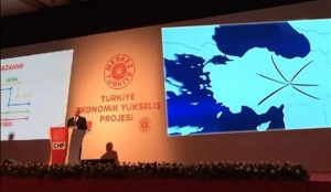 Μεγα-πόλη: Το φαραωνικό όραμα της τουρκικής αντιπολίτευσης