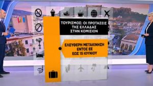Οι προτάσεις της Αθήνας για Τουρισμό: Τεστ πριν την άφιξη και γεμάτα αεροπλάνα