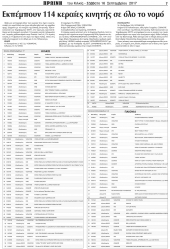 Εκπέμπουν 114 κεραίες κινητής σε όλο το νομό