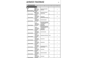 87 θέσεις εργασίας στη Δομή Νέας Καβάλας