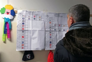 Exit polls Ιταλία: Πρώτο κόμμα τα Πέντε Αστέρια, πρώτη συμμαχία η Κεντροδεξιά