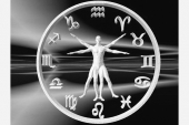 Ωροσκόπιο – Αστρολογία