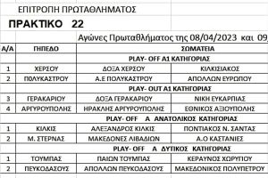 Αγώνες πρωταθλημάτων ΕΠΣ Κιλκίς στις 8 &amp; 9/4/2023, οι παρατηρητές και οι διαιτητές που θα διευθύνουν