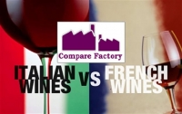 Πόλεμος Ρέντσι - Ολάντ για τα ιταλικά και τα γαλλικά κρασιά