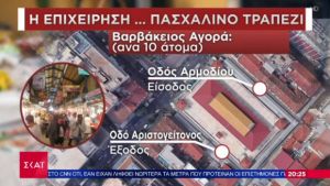 Επιχείρηση «πασχαλινό τραπέζι» της ΕΛ.ΑΣ: Περιπολίες σε ναούς-Ειδικά μέτρα στην Βαρβάκειο