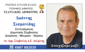 ΕΙΔΗΣΕΙΣ / Γνωρίστε τους υποψήφιους συμβούλους για τις Αυτοδιοικητικές εκλογές του Μαΐου