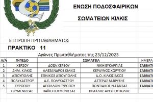 Αγώνες πρωταθλημάτων ΕΠΣ Κιλκίς στις 23/12/2023, οι παρατηρητές και οι διαιτητές που θα διευθύνουν