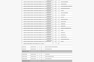Πρόσληψη 74 ατόμων στους δήμους Παιονίας (64) και Κιλκίς (10)