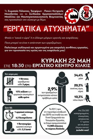 Κιλκίς: Εκδήλωση με θέμα τα Εργατικά Ατυχήματα