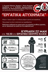 Κιλκίς: Εκδήλωση με θέμα τα Εργατικά Ατυχήματα