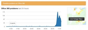 Εκτεταμένη αδυναμία σύνδεσης στο Office 365 καταγράφεται στην Ευρώπη