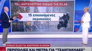 Το «αντικλεπτικό» σχέδιο της ΕΛΑΣ: Περιπολίες και μέτρα για αποτροπή κλοπών