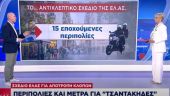 Το «αντικλεπτικό» σχέδιο της ΕΛΑΣ: Περιπολίες και μέτρα για αποτροπή κλοπών