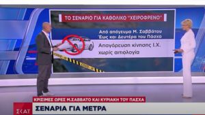 Τι μέτρα θα ισχύσουν Μεγάλο Σάββατο και Κυριακή του Πάσχα - Πιθανά σενάρια