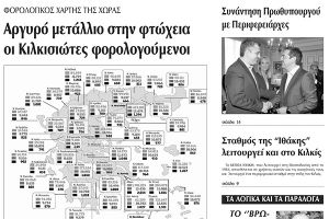 Πέντε χρόνια πριν. Διαβάστε τι έγραφε η καθημερινή εφημερίδα ΠΡΩΙΝΗ του Κιλκίς (4-5-2017)
