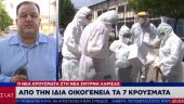 Λάρισα: 11 τα κρούσματα κορωνοϊού στην Νέα Σμύρνη, από την ίδια οικογένεια τα 7