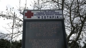 Στους 152 οι νεκροί από κορωνοϊό στη χώρα - Κατέληξε 80χρονος στο Σωτηρία