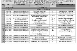 Πρόγραμμα Σχολικών Δραστηριοτήτων 2ης εκπ/κησ Περ/ρειασ Κιλκίς