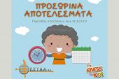 ΚΔΑΠ Kinesis for kids: Προσωρινά αποτελέσματα και ενστάσεις