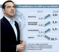 Χορεύοντας με τις...τρύπες του ΔΝΤ