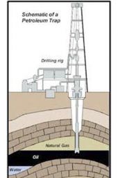 Φυσικό αέριο σε τεράστιες ποσότητες στην Πικρολίμνη