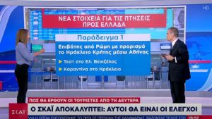 Αποκάλυψη ΣΚΑΪ: Το νέο σχέδιο ελέγχων στις αφίξεις τουριστών - Παραδείγματα