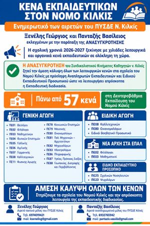 Ανασυγκρότηση: Με περισσότερα από 57 κενά ξεκίνησε η σχολική χρονιά στο Κιλκίς
